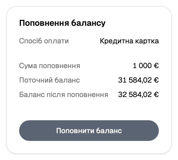 Оплата карткою